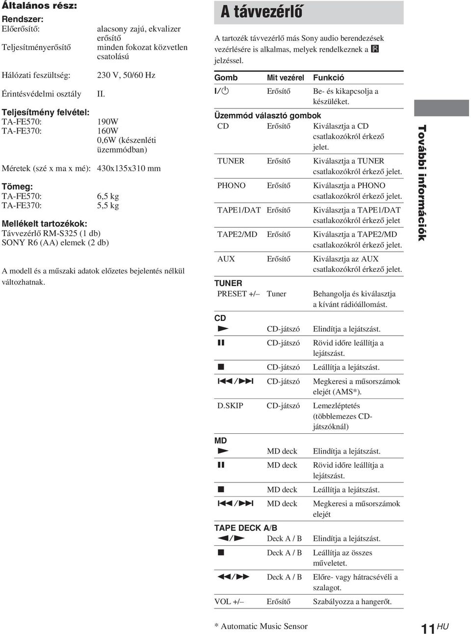 Méretek (szé x ma x mé): 430x135x310 mm Tömeg: TA-FE570: TA-FE370: 6,5 kg 5,5 kg Mellékelt tartozékok: Távvezérlő M-S325 (1 db) SONY 6 (AA) elemek (2 db) A modell és a műszaki adatok előzetes