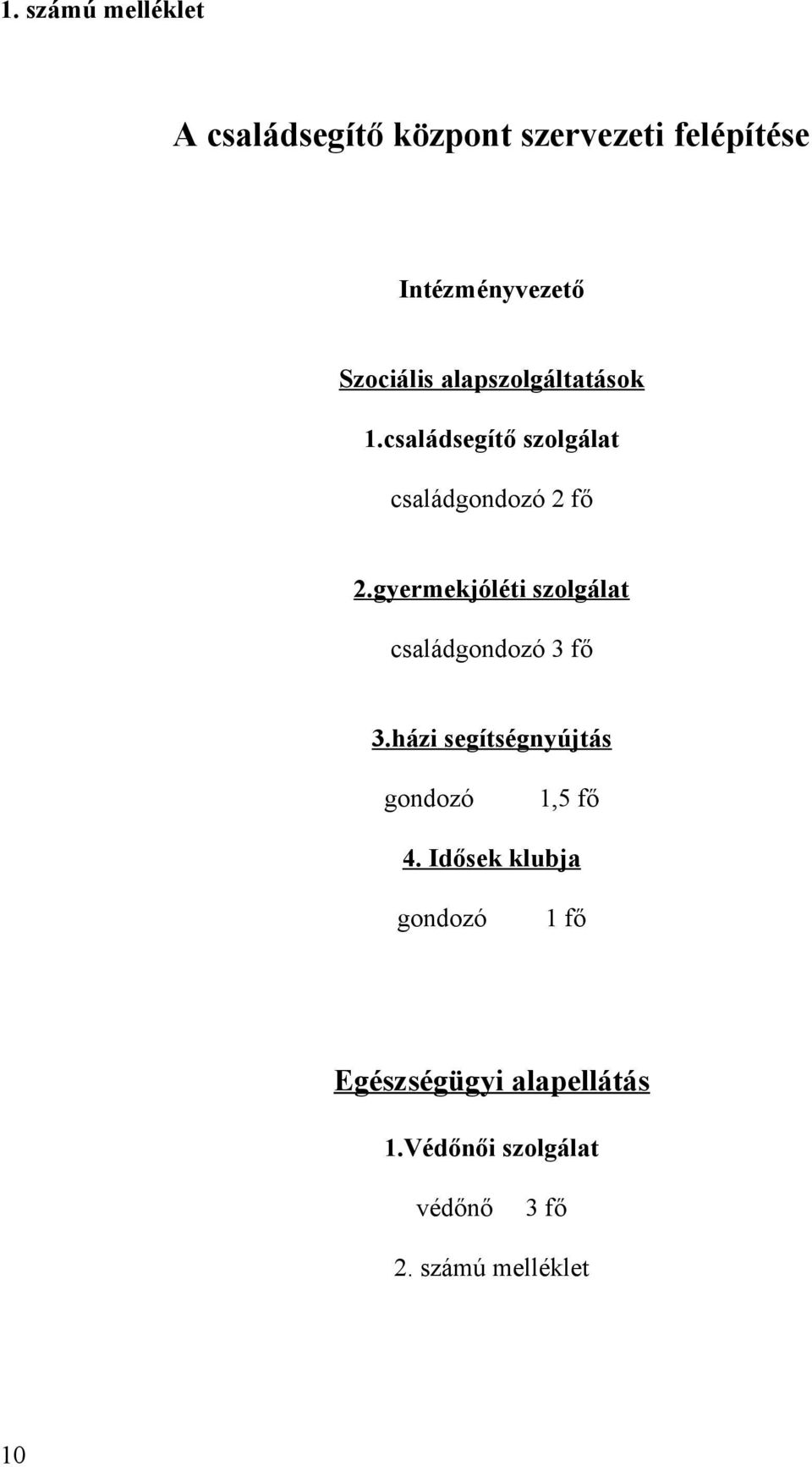 gyermekjóléti szolgálat családgondozó 3 fő 3.házi segítségnyújtás gondozó 1,5 fő 4.