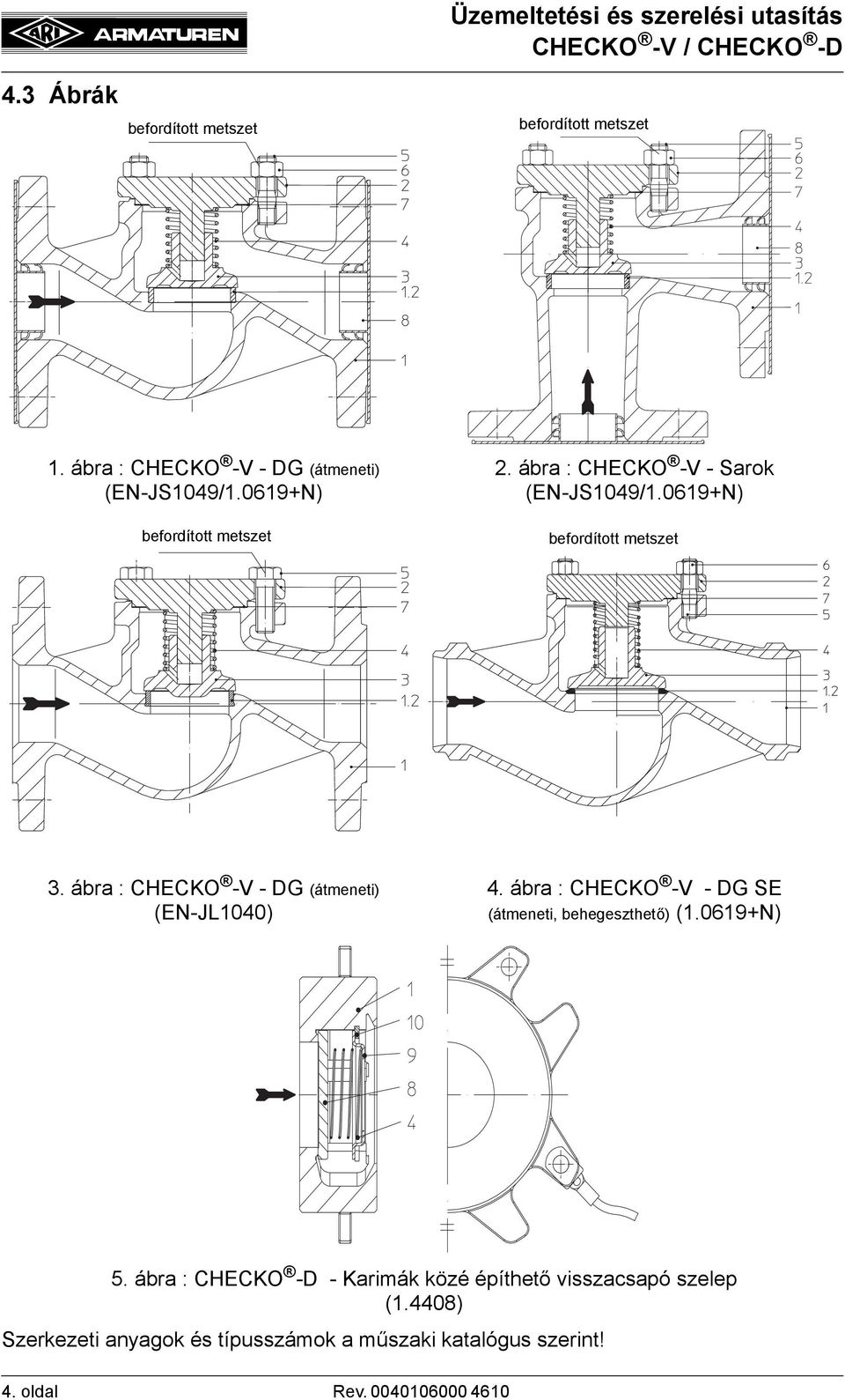 0619+N) befordított metszet 3. ábra : CHECKO -V - DG (átmeneti) (EN-JL1040) 4.