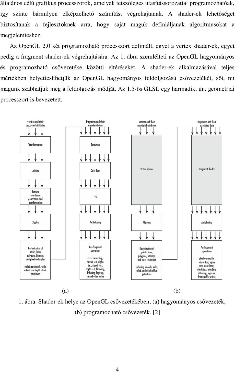 0 két programozható processzort definiált, egyet a vertex shader-ek, egyet pedig a fragment shader-ek végrehajtására. Az 1.