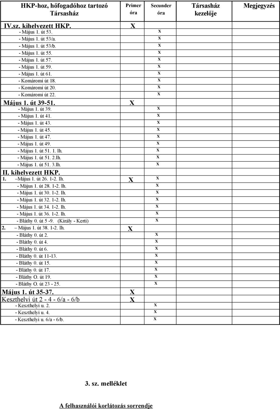 kihelyezett HKP.. Május. út 26. -2. Ih. - Május. út 28. -2. lh. - Május. út 30. -2. lh. - Május. út 32. -2. lh. - Május. út 34. -2. lh. - Május. út 36. -2. lh. - Bláthy 0. út 5-9. (Király - Kerti) 2.