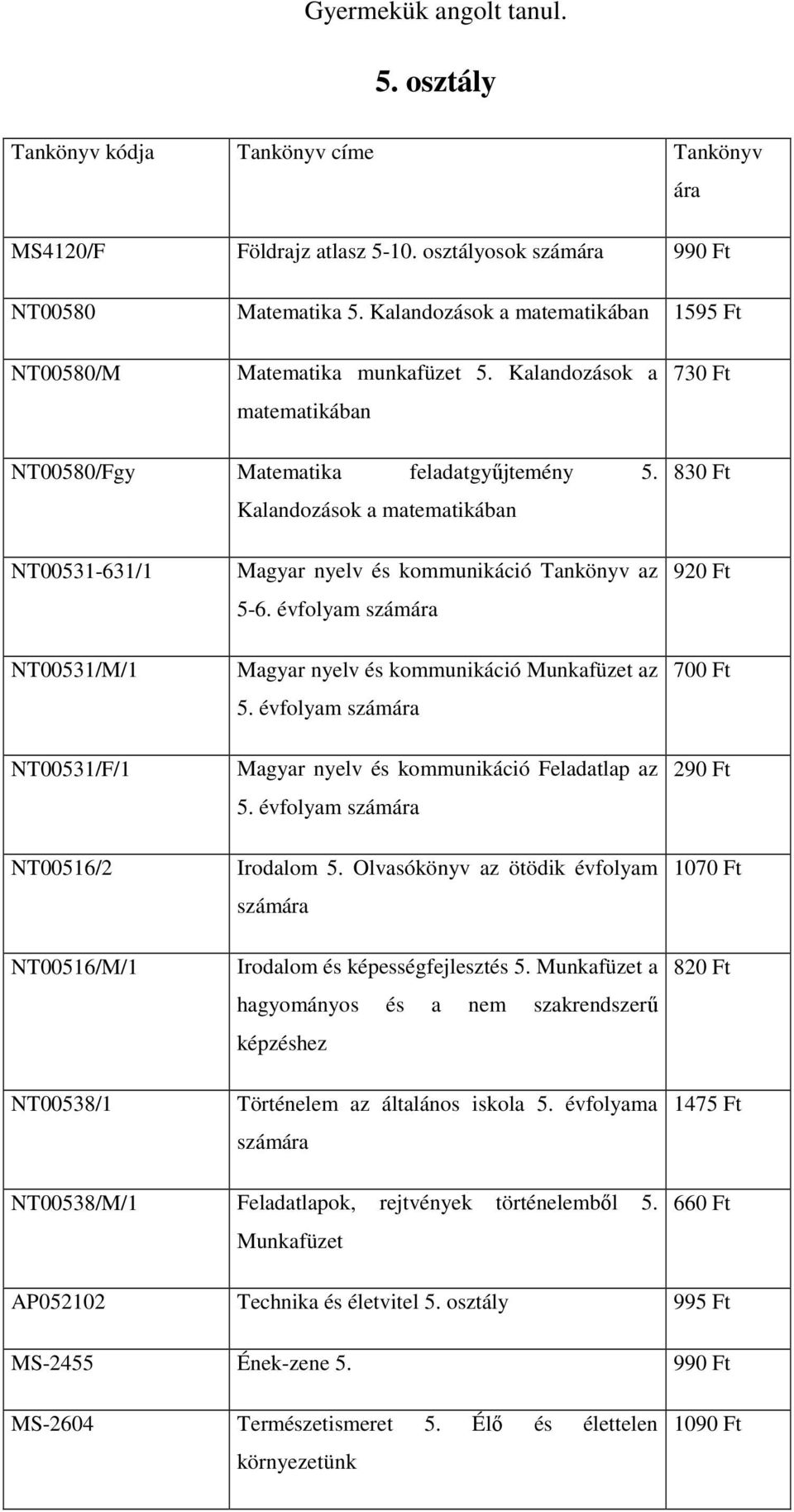 Kalandozások a matematikában 830 Ft NT00531-631/1 Magyar nyelv és kommunikáció Tankönyv az 5-6. évfolyam 920 Ft NT00531/M/1 Magyar nyelv és kommunikáció Munkafüzet az 5.