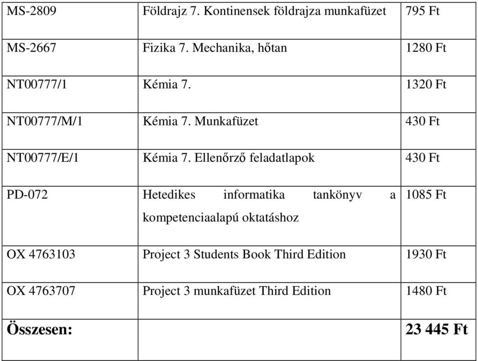 Munkafüzet 430 Ft NT00777/E/1 Kémia 7.