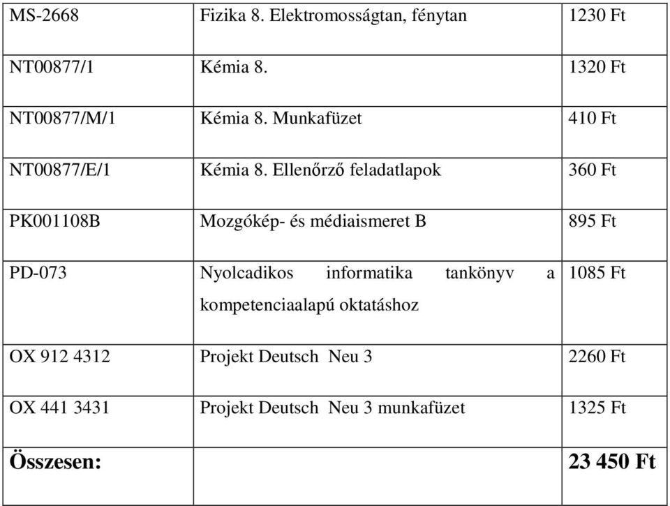 Ellenırzı feladatlapok 360 Ft PK001108B Mozgókép- és médiaismeret B 895 Ft PD-073 Nyolcadikos