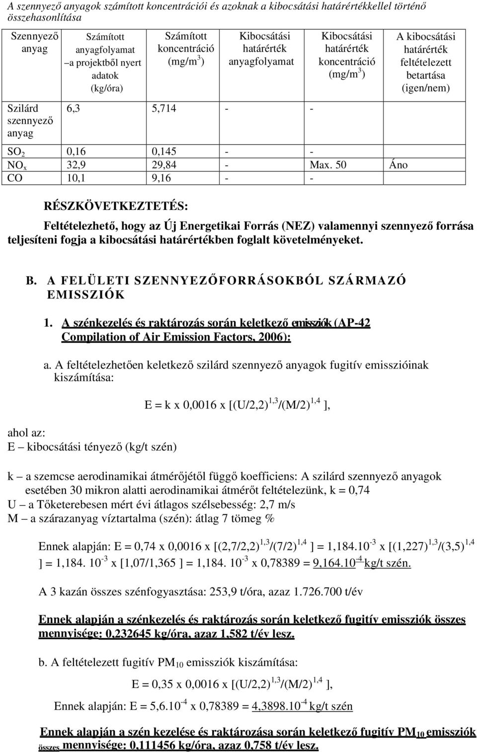 50 Áno CO 10,1 9,16 - - RÉSZKÖVETKEZTETÉS: A kibocsátási feltételezett betartása (igen/nem) Feltételezhetı, hogy az Új Energetikai Forrás (NEZ) valamennyi szennyezı forrása teljesíteni fogja a
