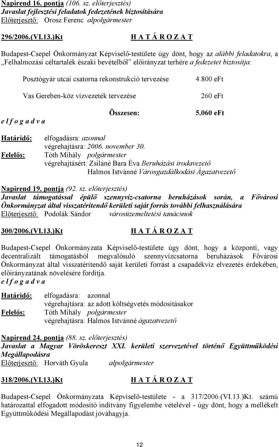 csatorna rekonstrukció tervezése Vas Gereben-köz vízvezeték tervezése 4.800 eft 260 eft Összesen: 5.060 eft Határidő: Felelős: elfogadásra: azonnal végrehajtásra: 2006. november 30.