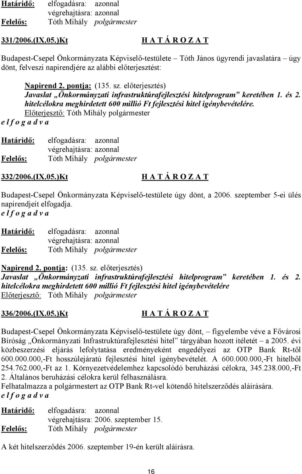 Előterjesztő: Tóth Mihály polgármester 332/2006.(IX.05.)Kt Budapest-Csepel Önkormányzata Képviselő-testülete úgy dönt, a 2006. szeptember 5-ei ülés napirendjeit elfogadja. Napirend 2. pontja: (135.