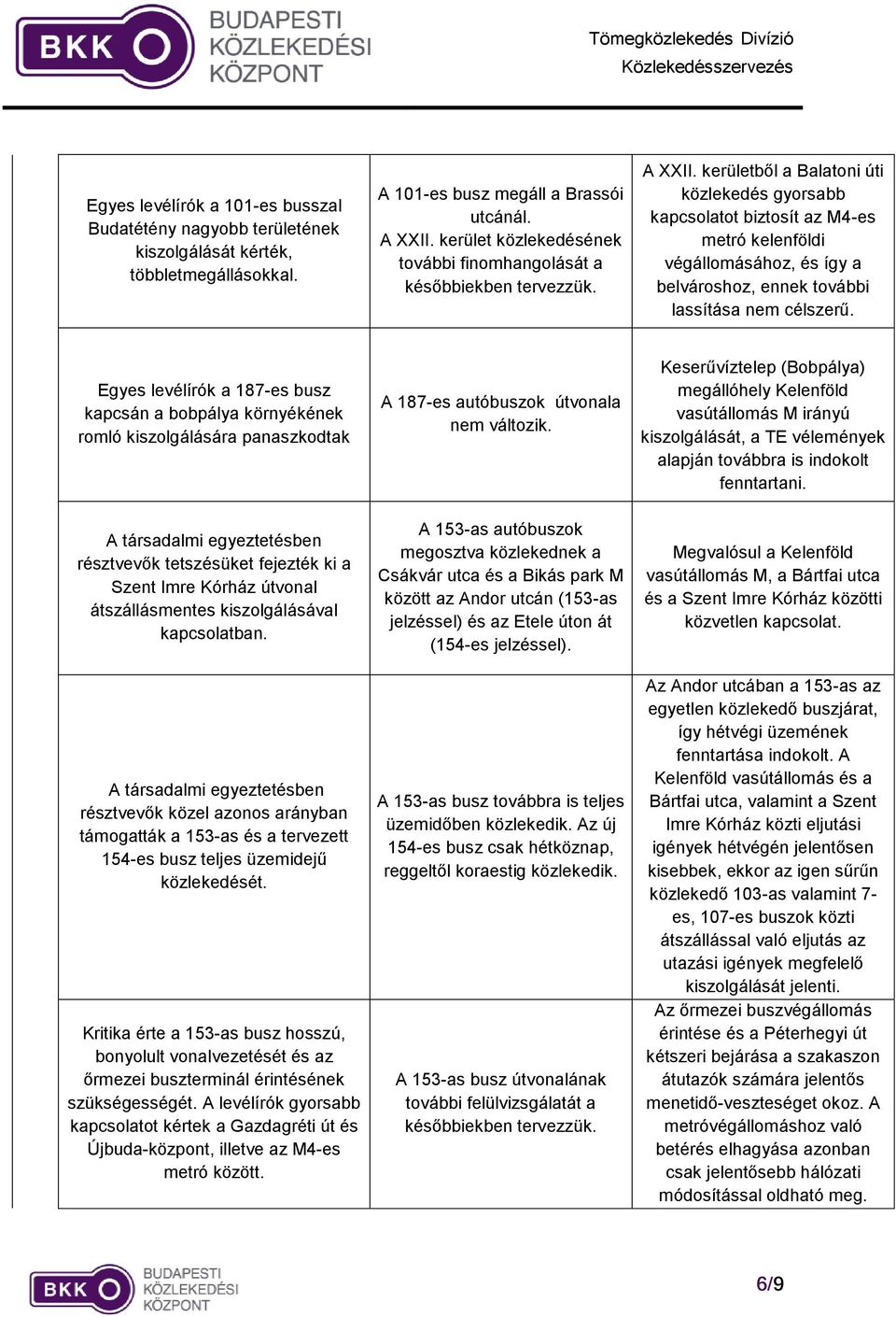 kerületből a Balatoni úti közlekedés gyorsabb kapcsolatot biztosít az M4-es metró kelenföldi végállomásához, és így a belvároshoz, ennek további lassítása nem célszerű.