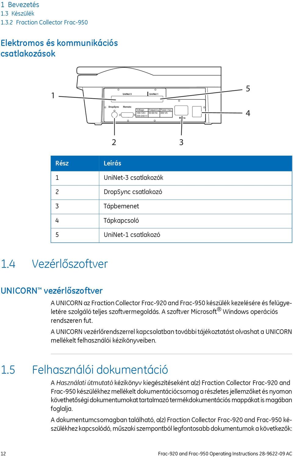 4 Vezérlőszoftver UNICORN vezérlőszoftver A UNICORN az Fraction Collector Frac-920 and Frac-950 készülék kezelésére és felügyeletére szolgáló teljes szoftvermegoldás.