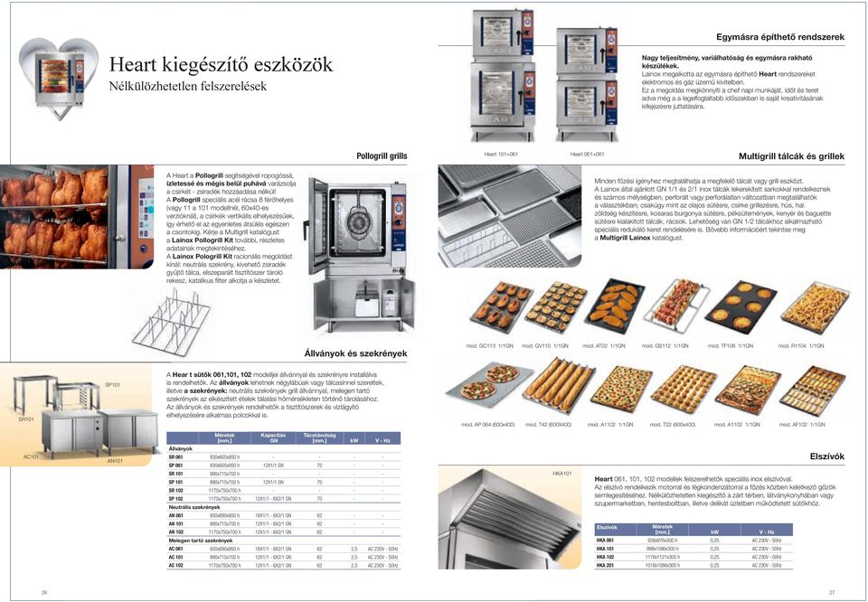 Ez a megoldás megkönnyíti a chef napi munkáját, időt és teret adva még a a legelfoglaltabb időszakban is saját kreativitásának kifejezésre juttatására.