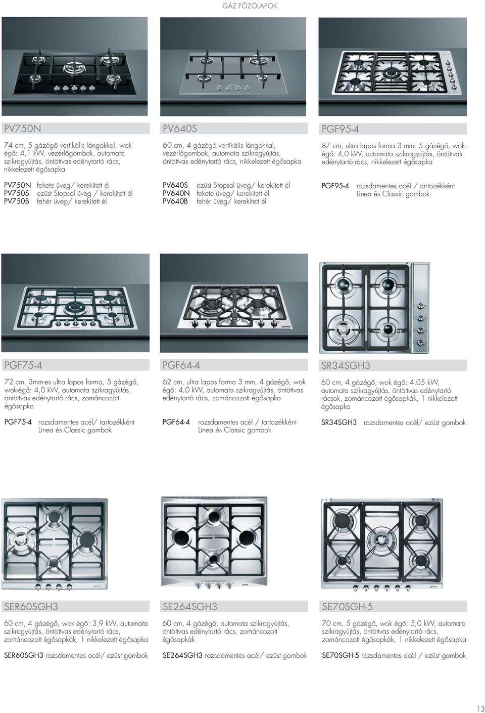 égősapka PV640S ezüst Stopsol üveg/ kerekített él PV640N fekete üveg/ kerekített él PV640B fehér üveg/ kerekített él PGF95-4 87 cm, ultra lapos forma 3 mm, 5 gázégő, wokégő: 4,0 kw, automata