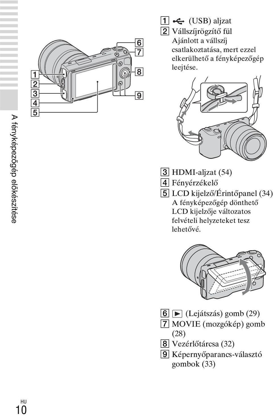 A fényképezőgép előkészítése C HDMI-aljzat (54) D Fényérzékelő E LCD kijelző/érintőpanel (34) A