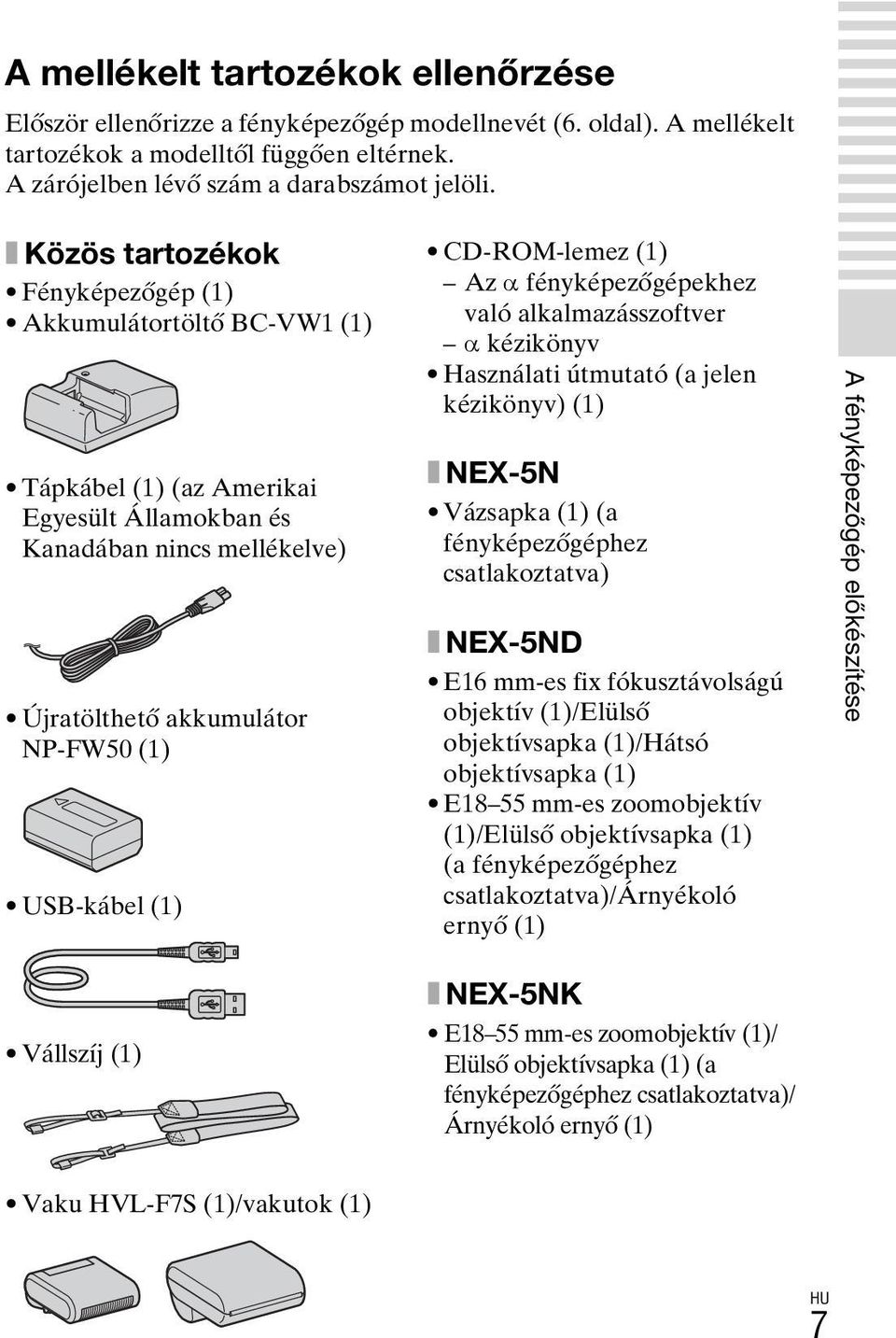 x Közös tartozékok Fényképezőgép (1) Akkumulátortöltő BC-VW1 (1) Tápkábel (1) (az Amerikai Egyesült Államokban és Kanadában nincs mellékelve) Újratölthető akkumulátor NP-FW50 (1) USB-kábel (1)