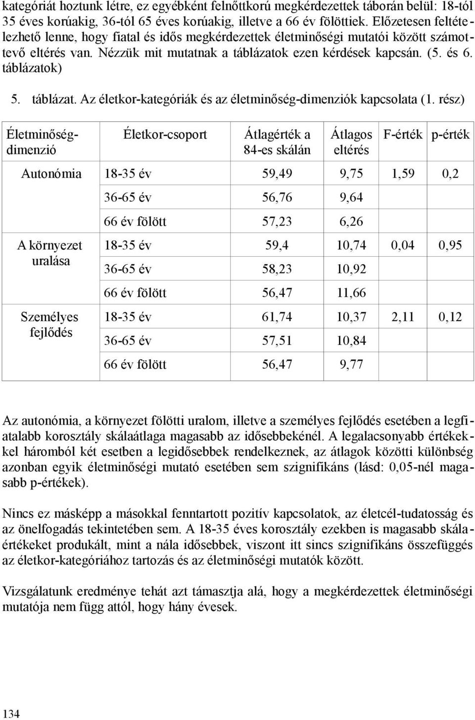 táblázat. Az életkor-kategóriák és az életminőség-dimenziók kapcsolata (1.