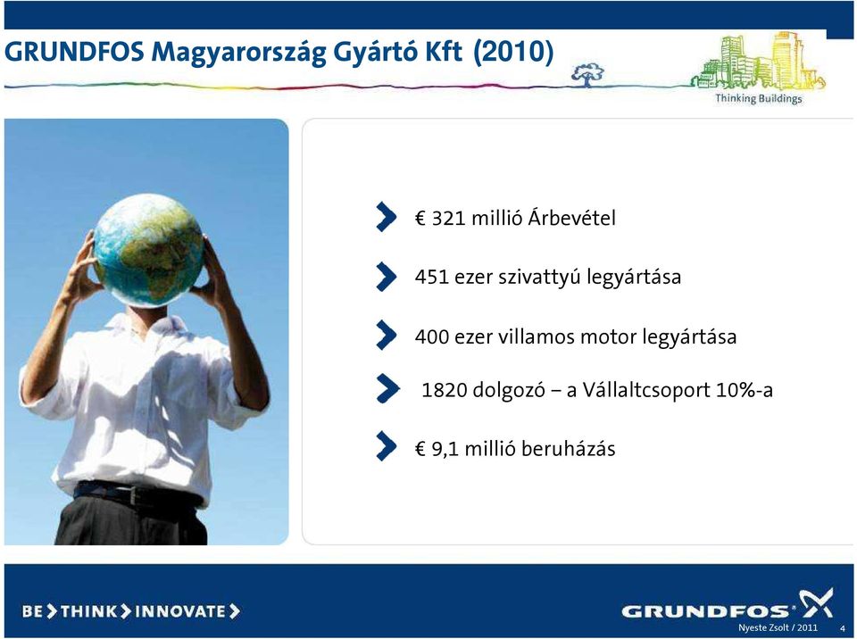 legyártása 400 ezer villamos motor legyártása