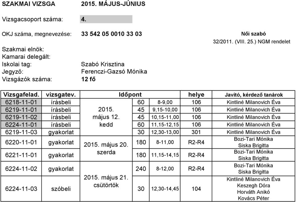 45 10,15-11,00 106 Kintliné Milanovich Éva 6224-11-01 írásbeli kedd 60 11,15-12,15 106 Kintliné Milanovich Éva 6219-11-03 gyakorlat 30 12,30-13,00 301 Kintliné Milanovich Éva 6220-11-01 gyakorlat