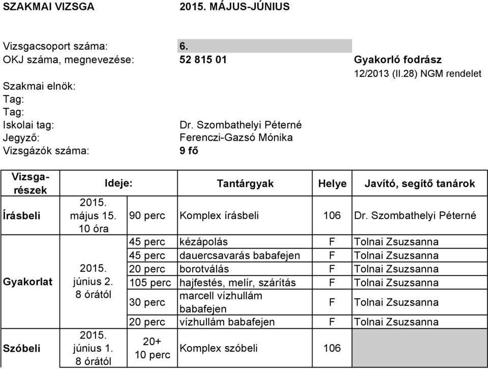 8 órától Ideje: Tantárgyak Helye Javító, segítő tanárok 90 perc Komplex írásbeli 106 Dr.