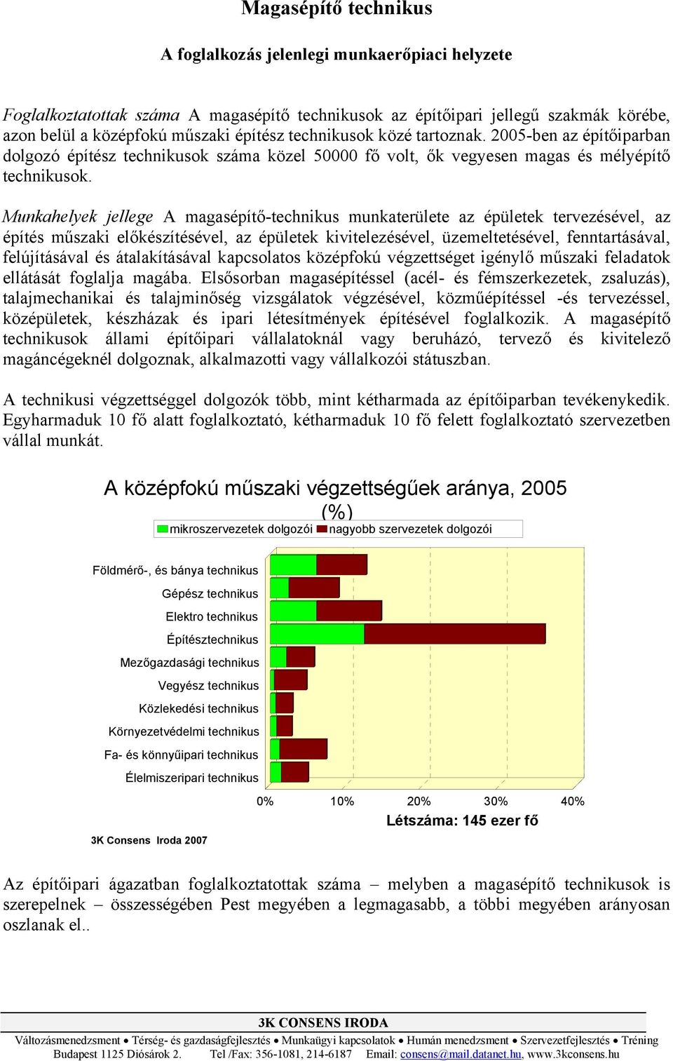 Munkahelyek jellege A magasépítő-technikus munkaterülete az épületek tervezésével, az építés műszaki előkészítésével, az épületek kivitelezésével, üzemeltetésével, fenntartásával, felújításával és