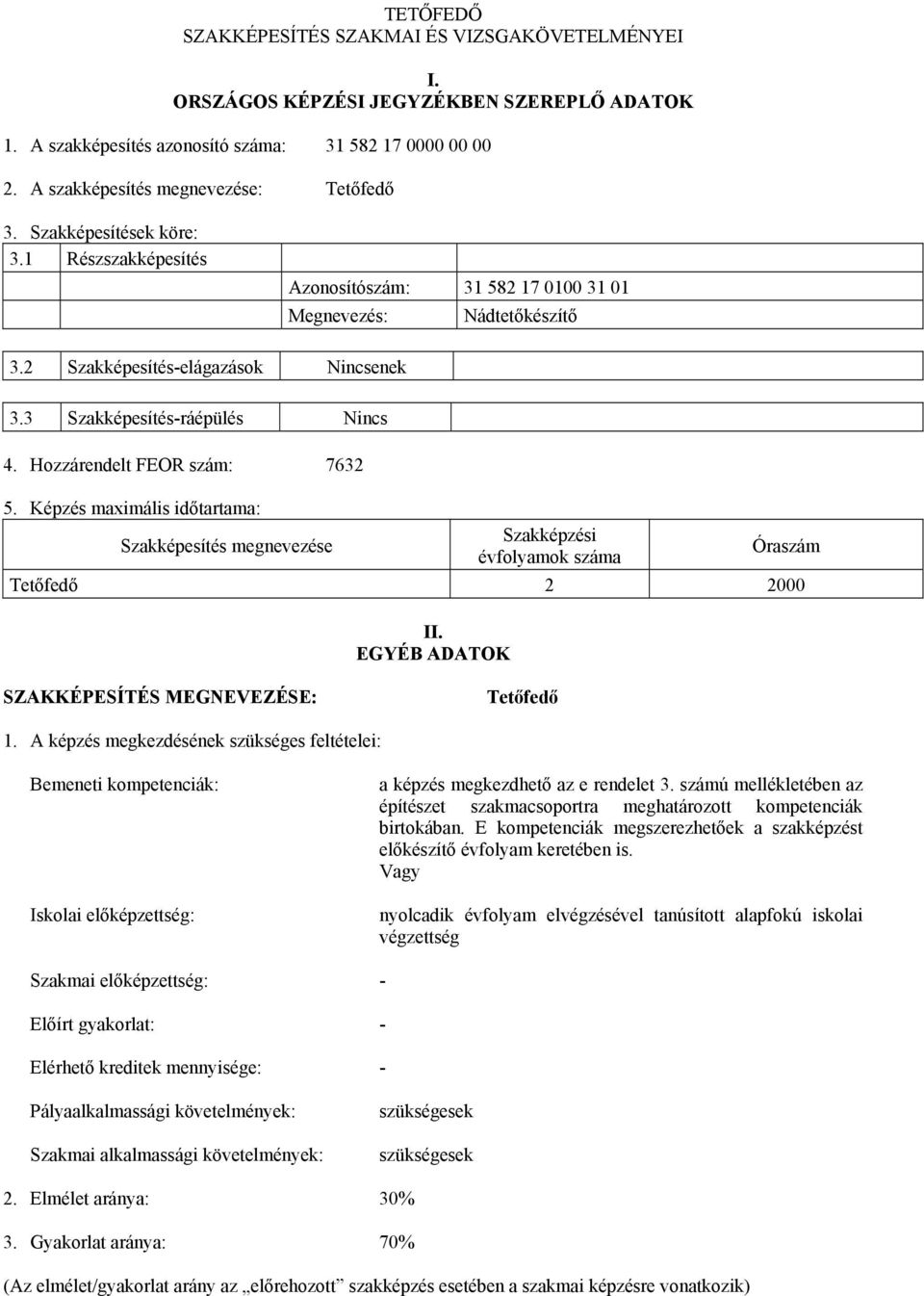 3 Szakképesítés-ráépülés Nincs 4. Hozzárendelt FEOR szám: 7632 5. Képzés maximális időtartama: Szakképesítés megnevezése Szakképzési évfolyamok száma Óraszám Tetőfedő 2 2000 II.