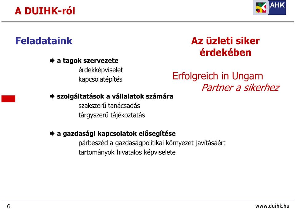 üzleti siker érdekében Erfolgreich in Ungarn Partner a sikerhez a gazdasági