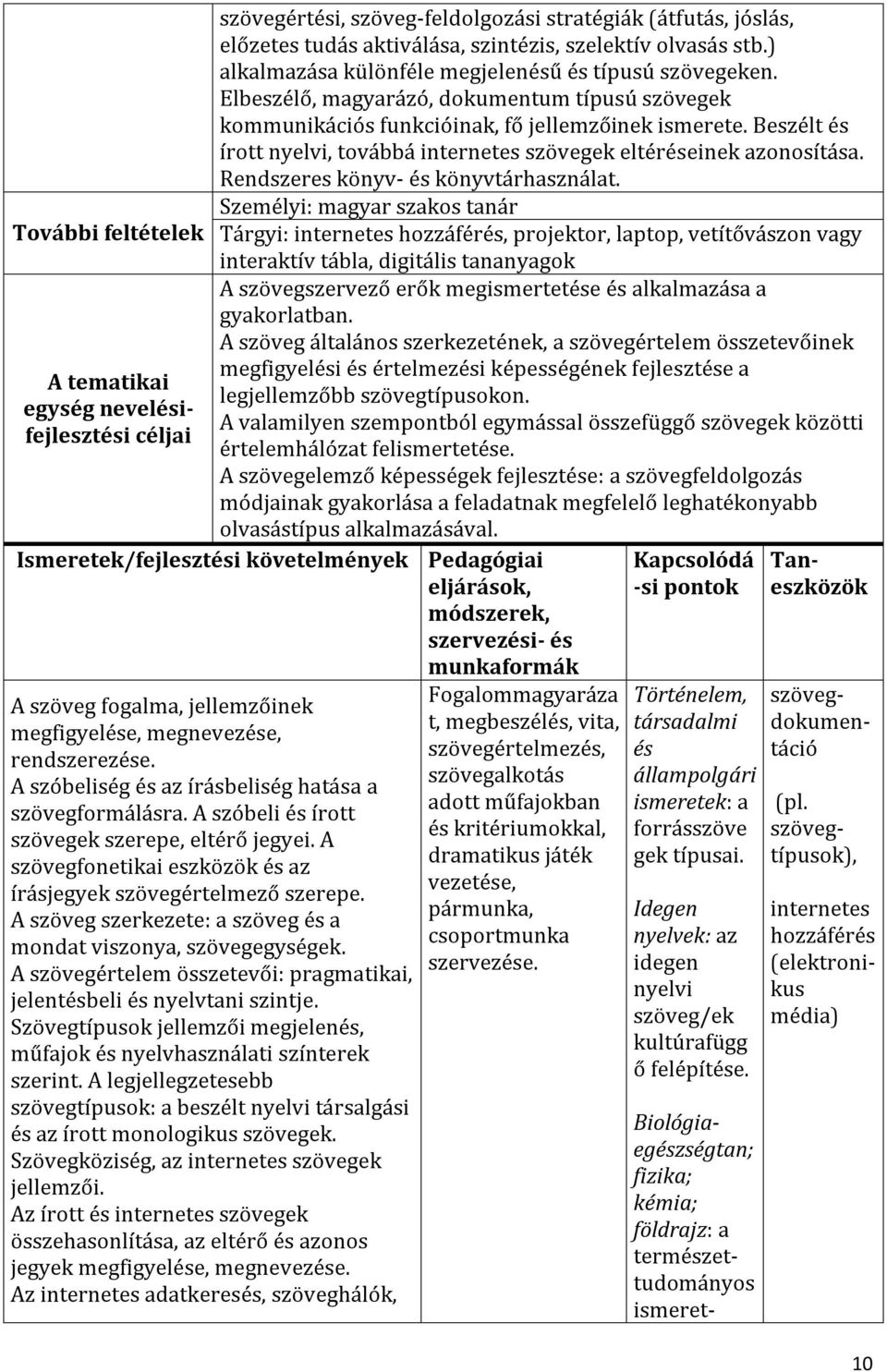 Rendszeres könyv- és könyvtárhasználat.