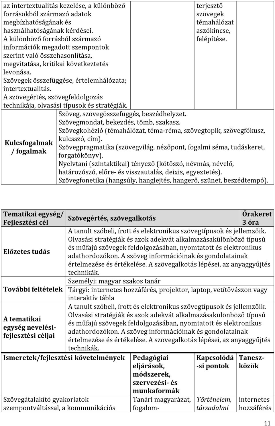 A szövegértés, szövegfeldolgozás technikája, olvasási típusok és stratégiák. terjesztő szövegek témahálózat aszókincse, felépítése. Szöveg, szövegösszefüggés, beszédhelyzet.