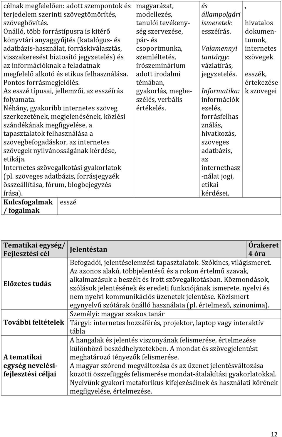 alkotó és etikus felhasználása. Pontos forrásmegjelölés. Az esszé típusai, jellemzői, az esszéírás folyamata.