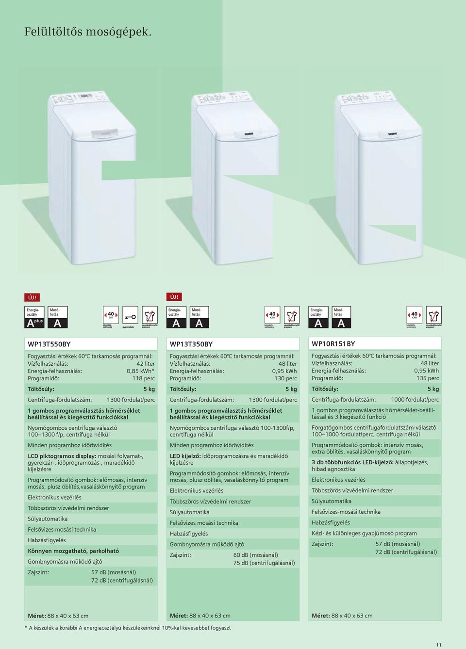 gombos programválasztás hőmérséklet beállítással és kiegészítő funkciókkal Nyomógombos centrifuga választó 100 1300 f/p, centrifuga nélkül Minden programhoz időrövidítés LCD piktogramos display: