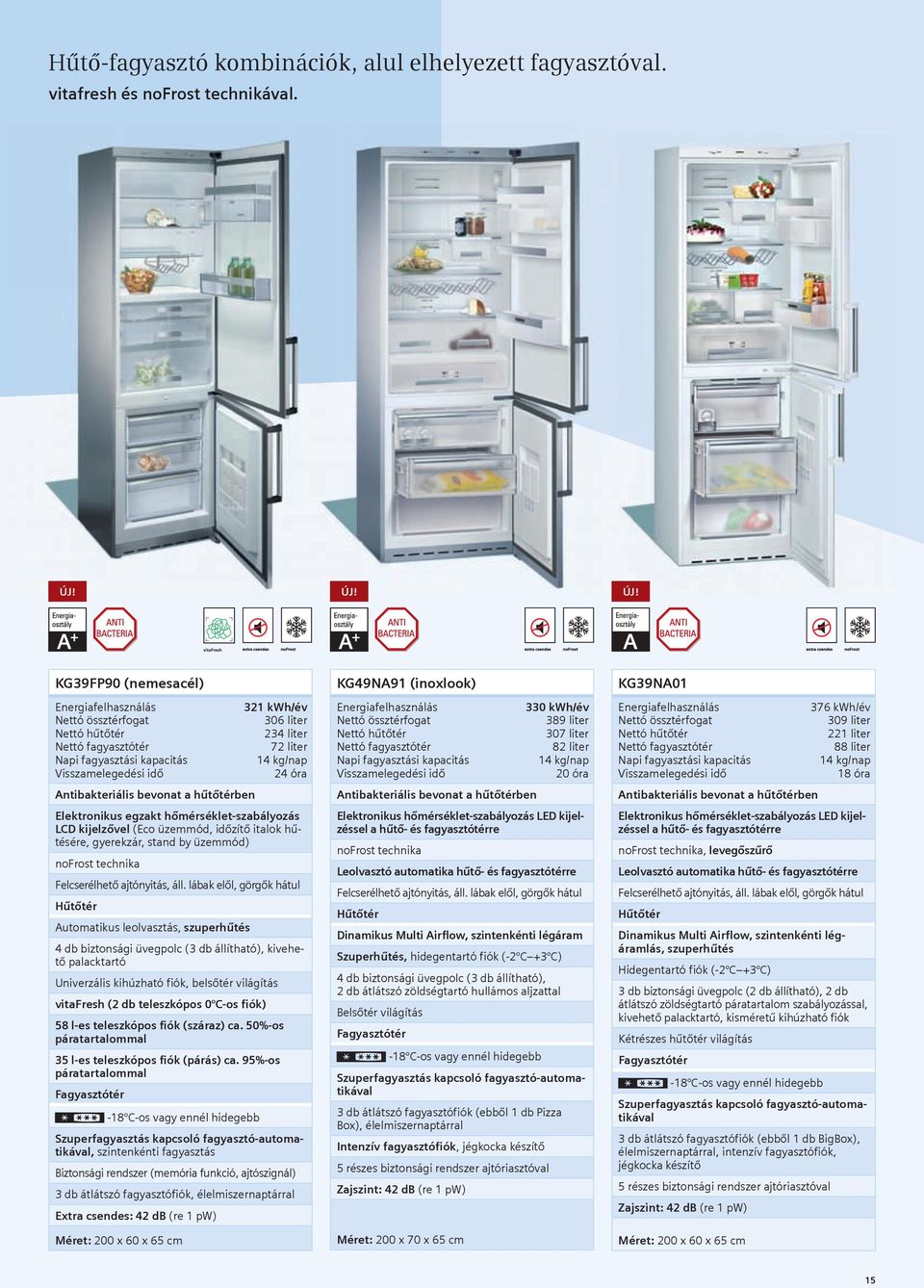 Elektronikus egzakt hőmérséklet-szabályozás LCD kijelzővel (Eco üzemmód, időzítő italok hűtésére, gyerekzár, stand by üzemmód) nofrost technika Felcserélhető ajtónyitás, áll.