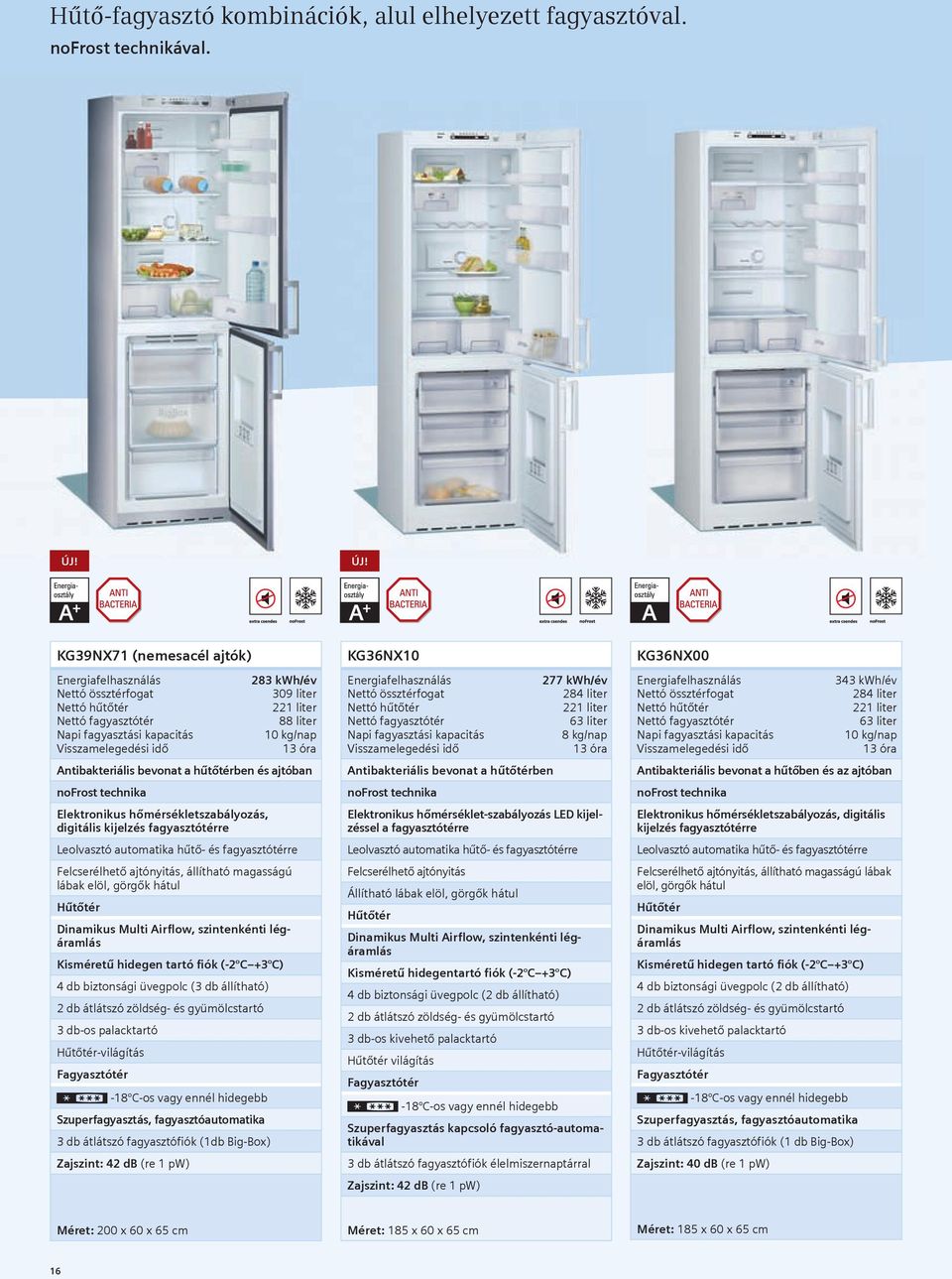 hűtőtérben és ajtóban nofrost technika Elektronikus hőmérsékletszabályozás, digitális kijelzés fagyasztótérre Leolvasztó automatika hűtő- és fagyasztótérre Felcserélhető ajtónyitás, állítható