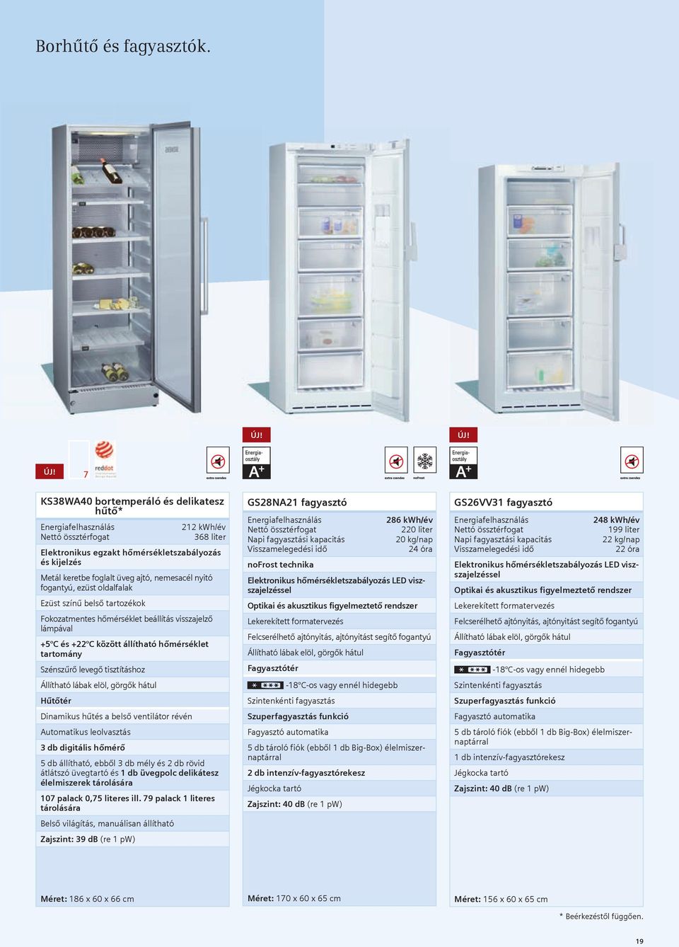 színű belső tartozékok Fokozatmentes hőmérséklet beállítás visszajelző lámpával +5 C és +22 C között állítható hőmérséklet tartomány Szénszűrő levegő tisztításhoz Állítható lábak elöl, görgők hátul