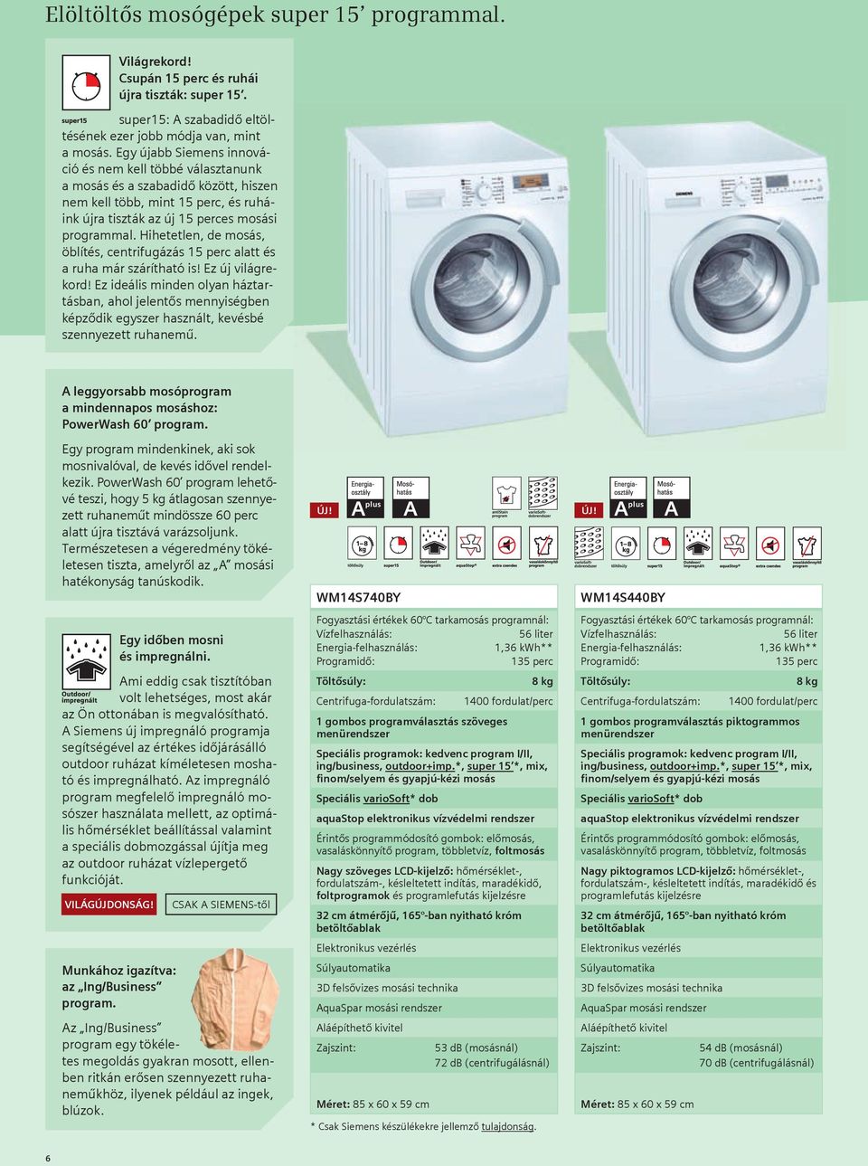 Hihetetlen, de mosás, öblítés, centrifugázás 15 perc alatt és a ruha már szárítható is! Ez új világrekord!