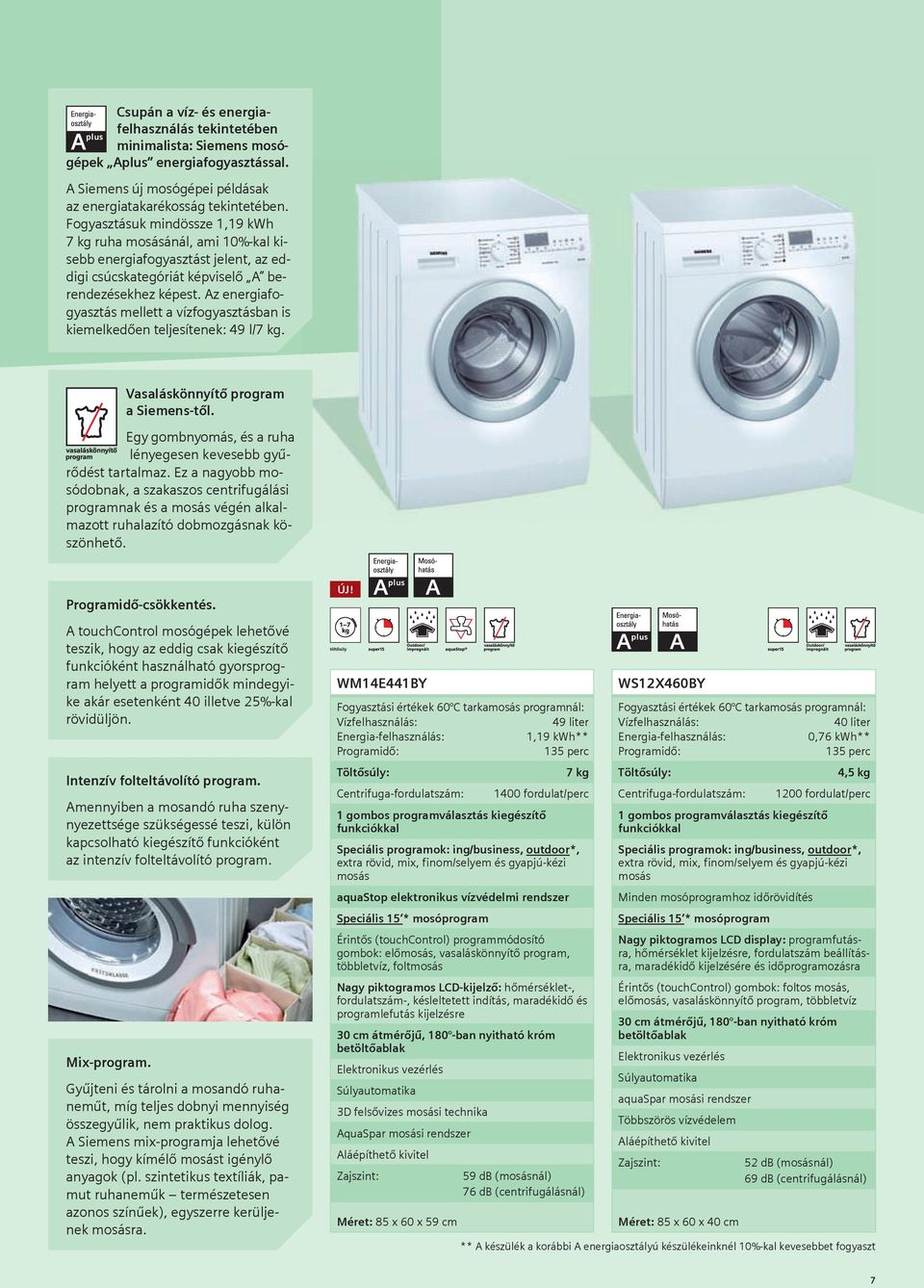 Az ener giafogyasztás mellett a vízfogyasztásban is kiemelkedően teljesítenek: 49 l/7 kg. Vasaláskönnyítő program a Siemens-től. Egy gombnyomás, és a ruha lényegesen kevesebb gyűrődést tartalmaz.