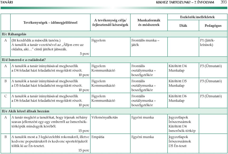 tanulók a tanár irányításával megbeszélik a D5 feladat házi feladatként megoldott részét. tanulók a tanár irányításával megbeszélik a D6 feladat házi feladatként megoldott részét.