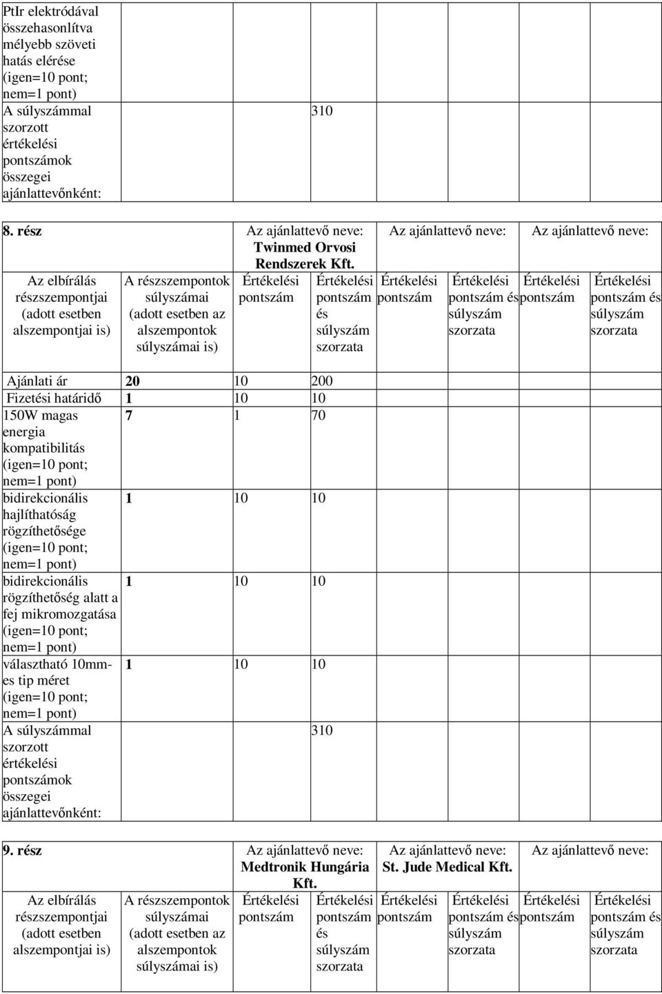 kompatibilitás bidirekcionális 1 10 10 hajlíthatóság rögzíthetısége bidirekcionális 1 10 10 rögzíthetıség alatt a fej