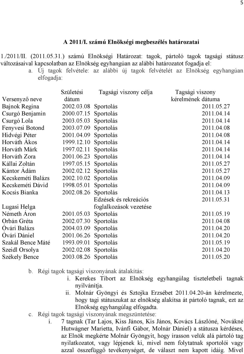 Új tagok felvétele: az alábbi új tagok felvételét az Elnökség egyhangúan elfogadja: Születési Tagsági viszony célja Tagsági viszony Versenyző neve dátum kérelmének dátuma Bajnok Regina 2002.03.