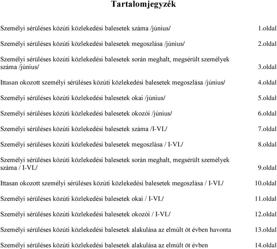 sérüléses közúti közlekedési balesetek okozói /június/ Személyi sérüléses közúti közlekedési balesetek száma /I-VI./ Személyi sérüléses közúti közlekedési balesetek megoszlása / I-VI.