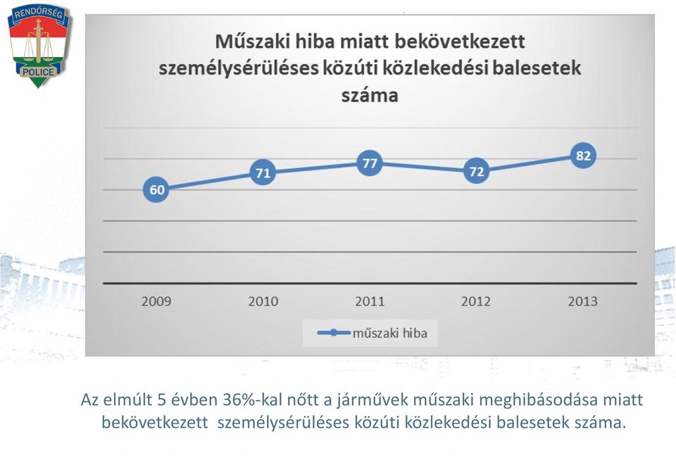 miatt bekövetkezett