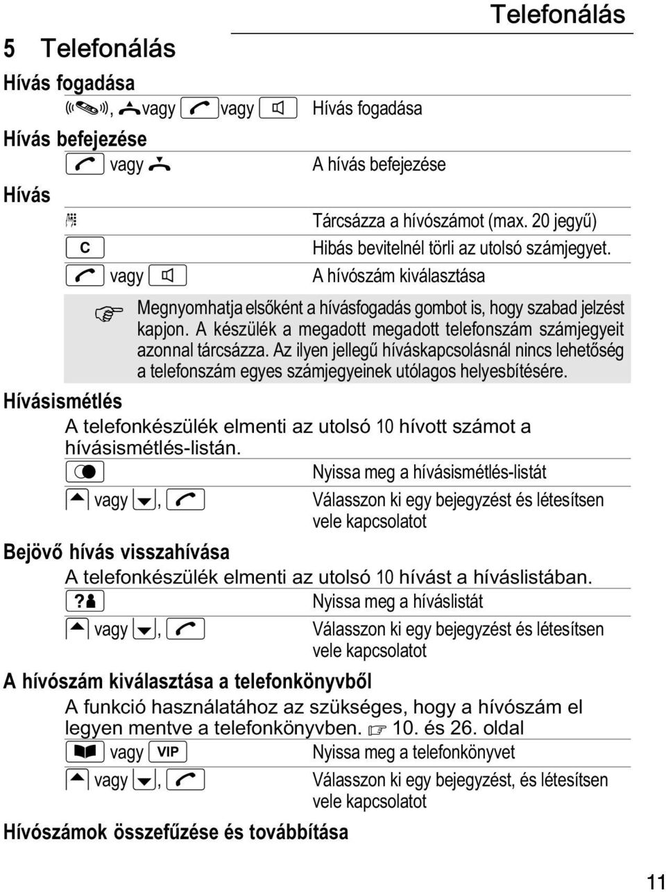 Az ilyen jellegź híváskapcsolásnál nincs lehetőség a telefonszám egyes számjegyeinek utólagos helyesbítésére. Hívásismétlés A telefonkészülék elmenti az utolsó 10 hívott számot a hívásismétlés listán.