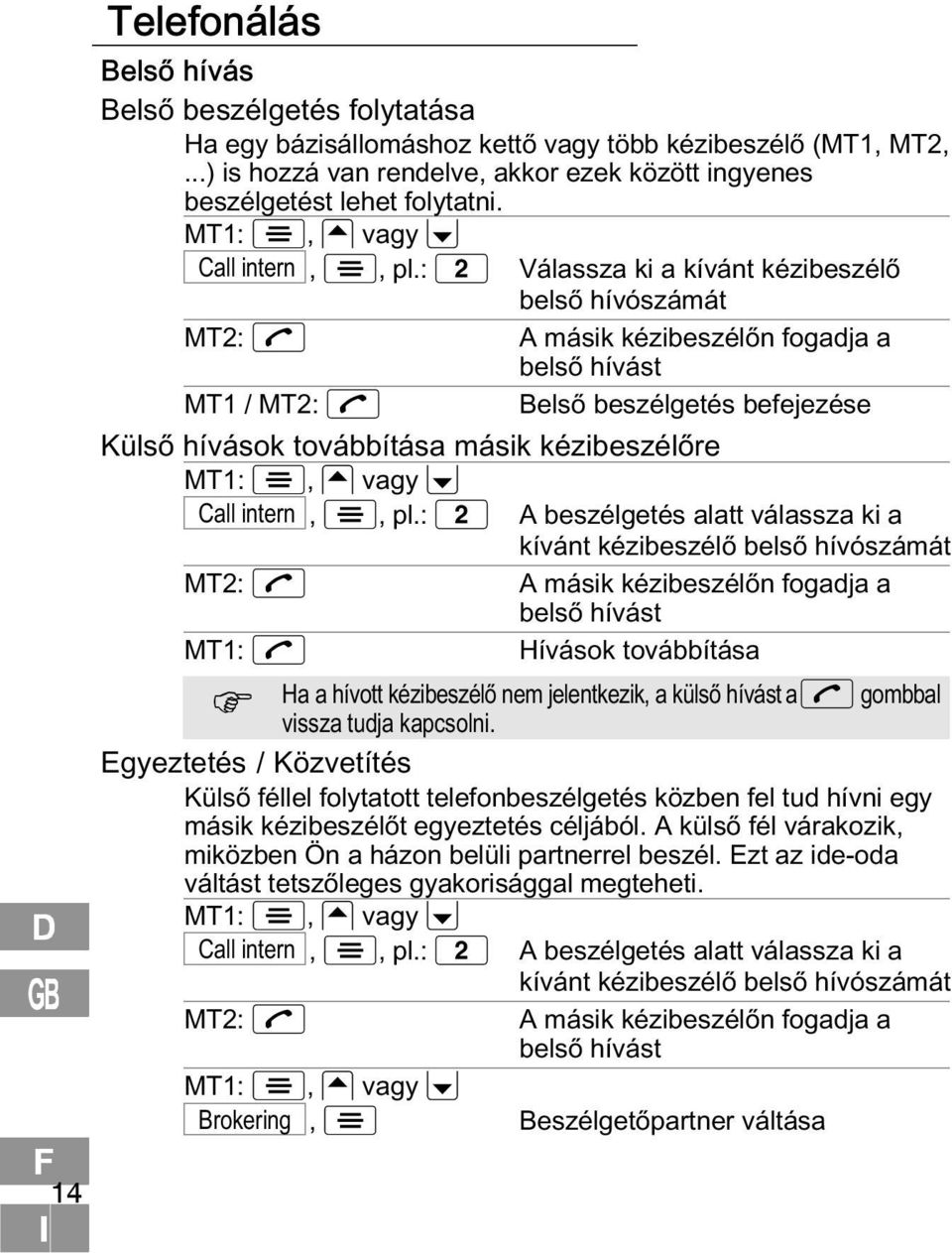 : MT2: MT1 / MT2: Válassza ki a kívánt kézibeszélő belső hívószámát A másik kézibeszélőn fogadja a belső hívást Belső beszélgetés befejezése Külső hívások továbbítása másik kézibeszélőre : A