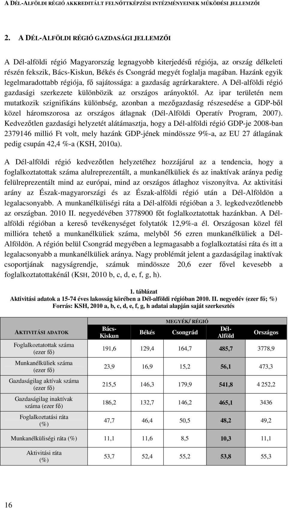 Az ipar területén nem mutatkozik szignifikáns különbség, azonban a mezőgazdaság részesedése a GDP-ből közel háromszorosa az országos átlagnak (Dél-Alföldi Operatív Program, 2007).