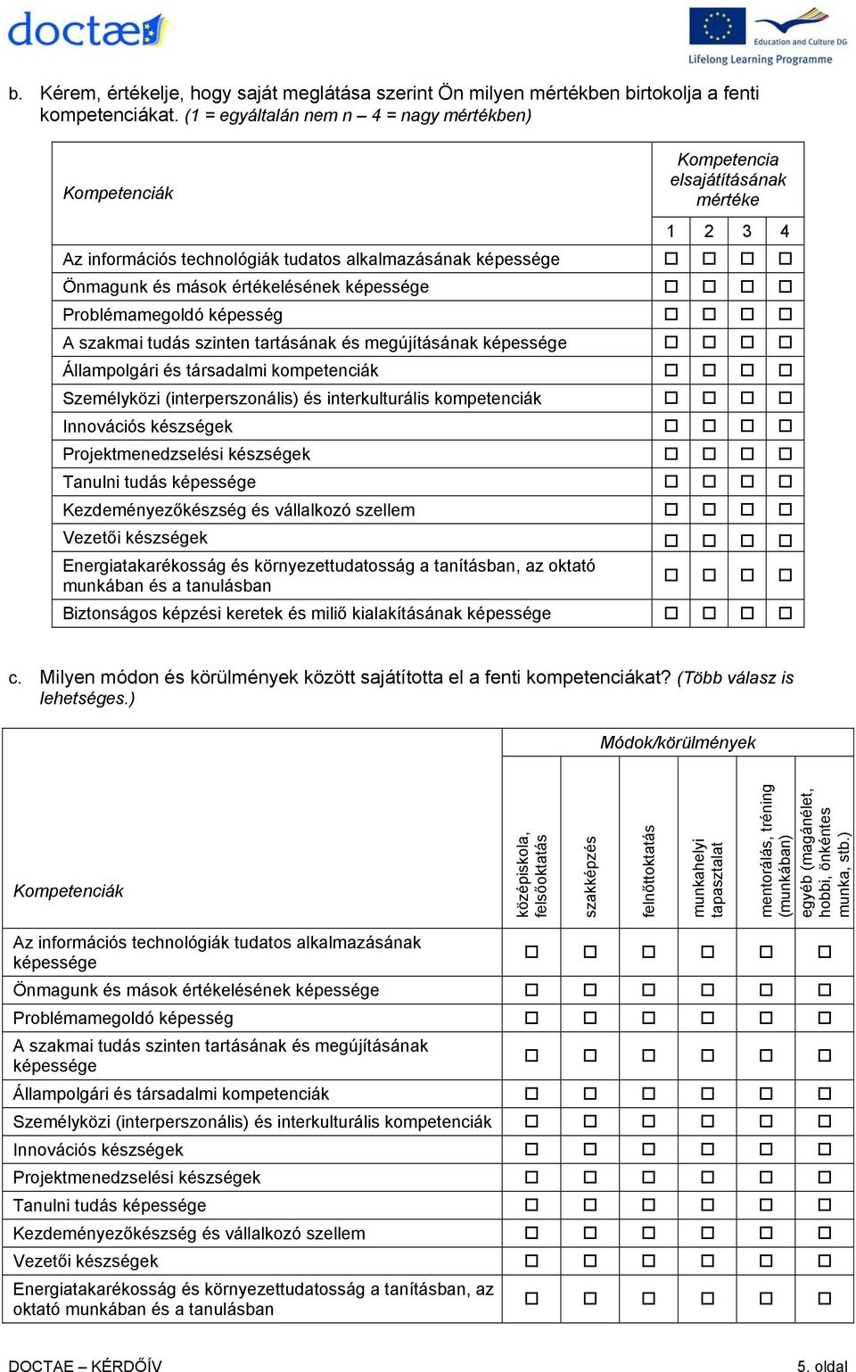 képessége Problémamegoldó képesség A szakmai tudás szinten tartásának és megújításának képessége Állampolgári és társadalmi kompetenciák Személyközi (interperszonális) és interkulturális kompetenciák