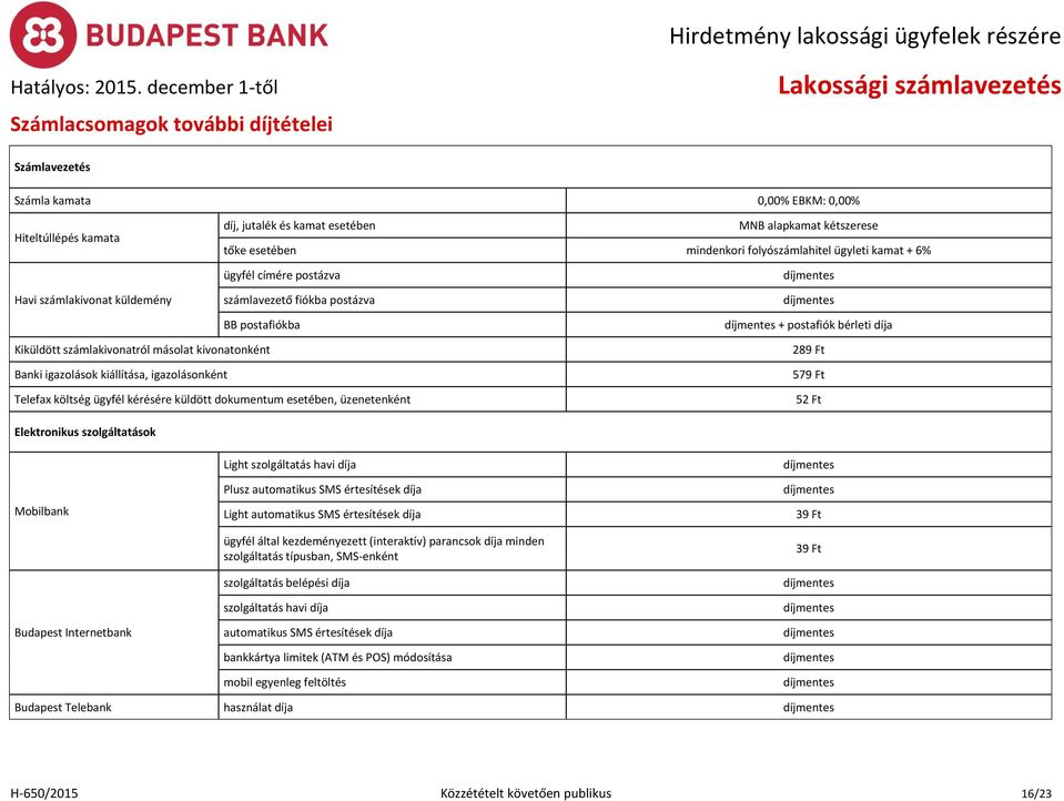 igazolások kiállítása, igazolásonként Telefax költség ügyfél kérésére küldött dokumentum esetében, üzenetenként 289 Ft 579 Ft 52 Ft Elektronikus szolgáltatások Mobilbank Budapest Internetbank Light