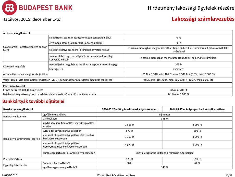 naponta (max. 4 napig) limitfigyelés a számlacsomagban meghatározott átutalási díj kerül felszámításra a 0,3% max.