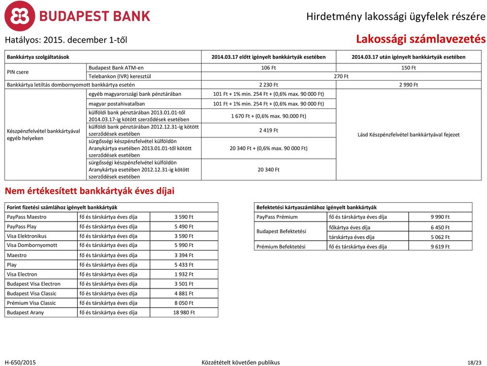 17 után igényelt bankkártyák esetében PIN csere Budapest Bank ATM-en 106 Ft 15 Telebankon (IVR) keresztül Bankkártya letiltás dombornyomott bankkártya esetén 2 23 2 99 Készpénzfelvétel bankkártyával