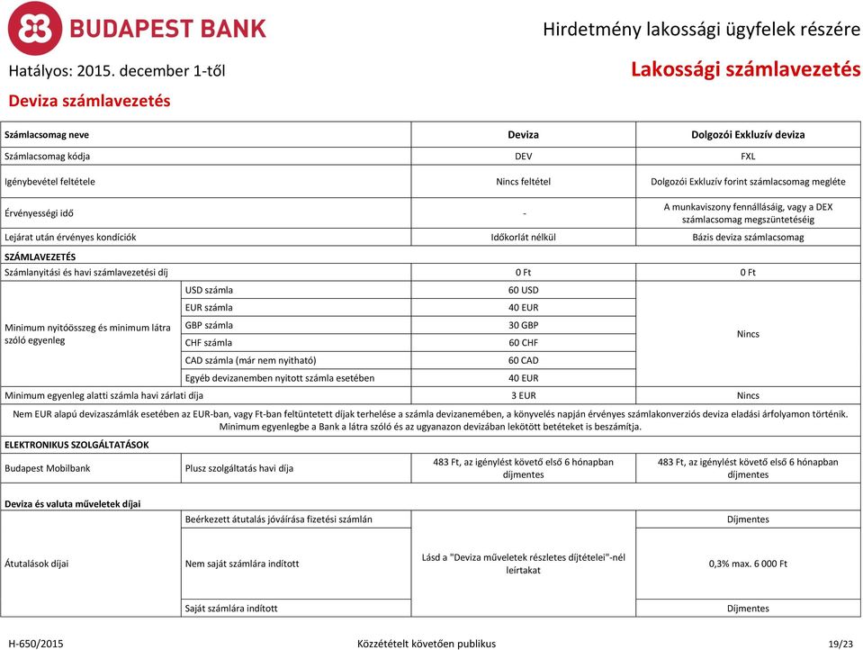 díj Minimum nyitóösszeg és minimum látra szóló egyenleg USD számla EUR számla GBP számla CHF számla CAD számla (már nem nyitható) Egyéb devizanemben nyitott számla esetében Minimum egyenleg alatti