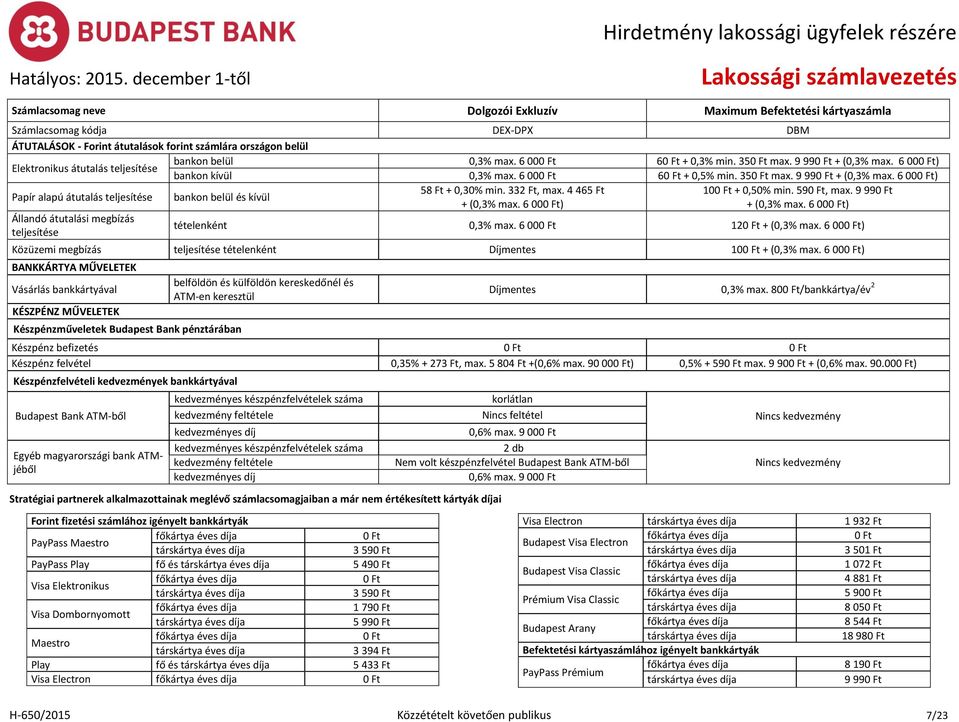 332 Ft, max. 4 465 Ft 10 + 0,50% min. 59, max. 9 99 + (0,3% max. 6 00) + (0,3% max. 6 00) Állandó átutalási megbízás tételenként 0,3% max. 6 00 12 + (0,3% max.