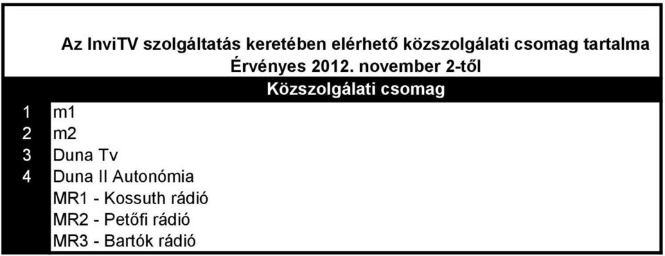 Az InviTV szolgáltatás keretében elérhető televíziós csomagok tartalma  Érvényes november 2-től - PDF Ingyenes letöltés