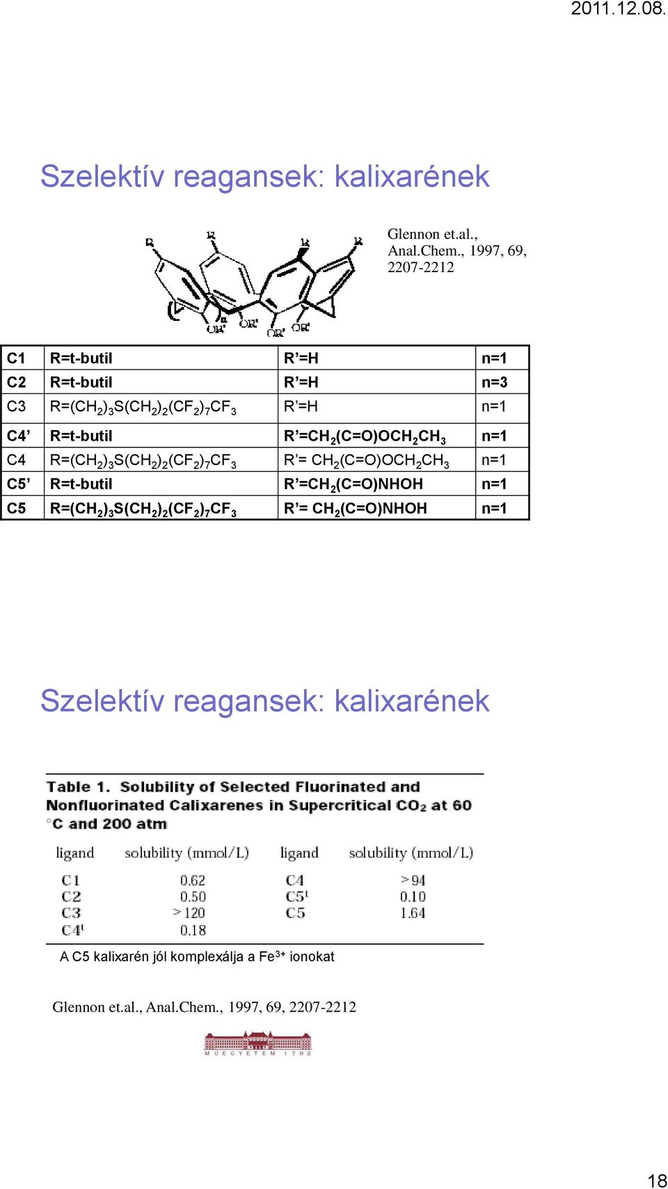 R =CH 2 (C=O)OCH 2 CH 3 n=1 C4 R=(CH 2 ) 3 S(CH 2 ) 2 (CF 2 ) 7 CF 3 R = CH 2 (C=O)OCH 2 CH 3 n=1 C5 R=t-butil R =CH 2 (C=O)NHOH