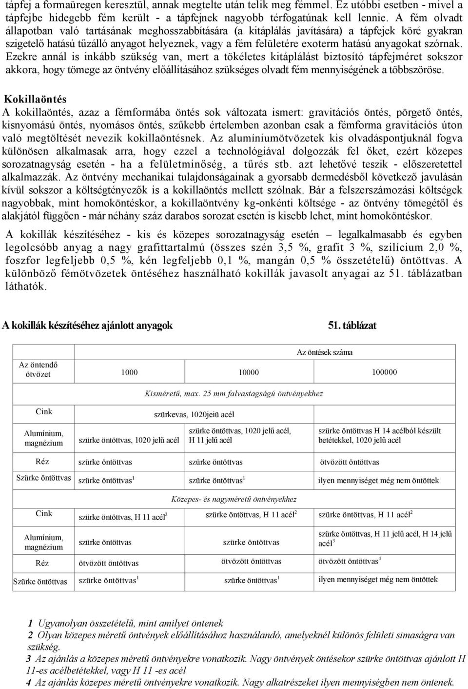 szórnak. Ezekre annál is inkább szükség van, mert a tökéletes kitáplálást biztosító tápfejméret sokszor akkora, hogy tömege az öntvény előállításához szükséges olvadt fém mennyiségének a többszöröse.
